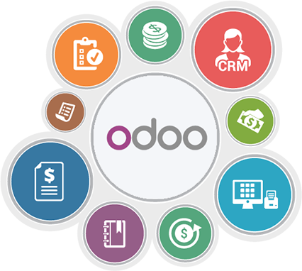 Imagen de Odoo y bloque de texto